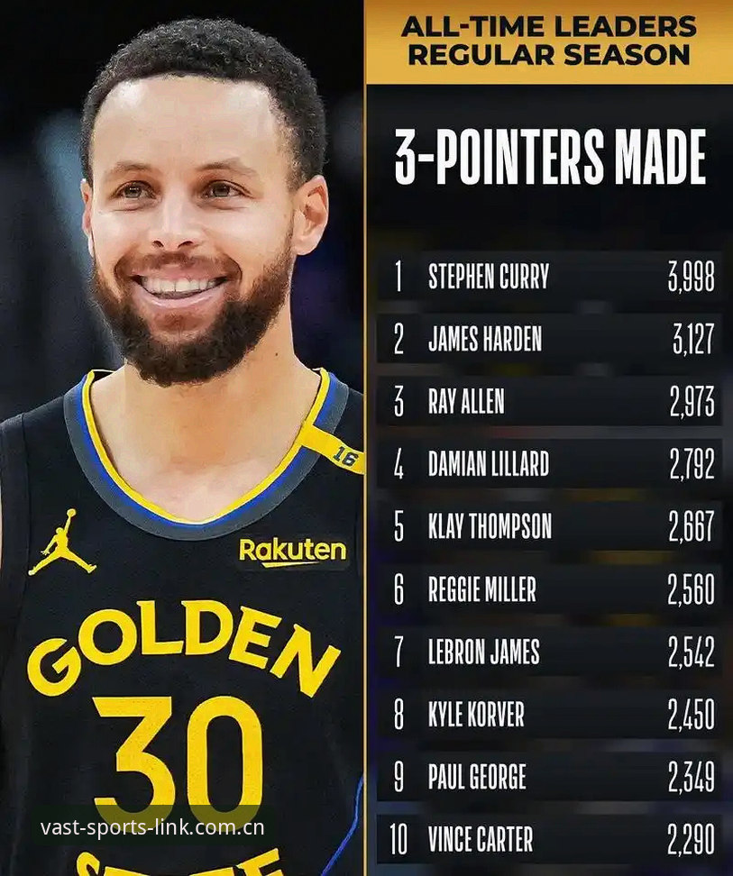 职业生涯首份NBA球员合同，平均年薪达到1500万美元，相比之下，篮球分析师的岗位，往往起薪不过10万美元上下。这个差距，恰好解释了为什么湖人的这笔人事任命能引发圈内关注。毕竟，从鹈鹕到湖人，从默默无闻的分析部门到聚光灯下的紫金军团，多米尼克·萨曼吉的这次跳槽，背后藏着的不只是个人履历的光鲜，更是湖人整个决策链条的一次重要调整。
